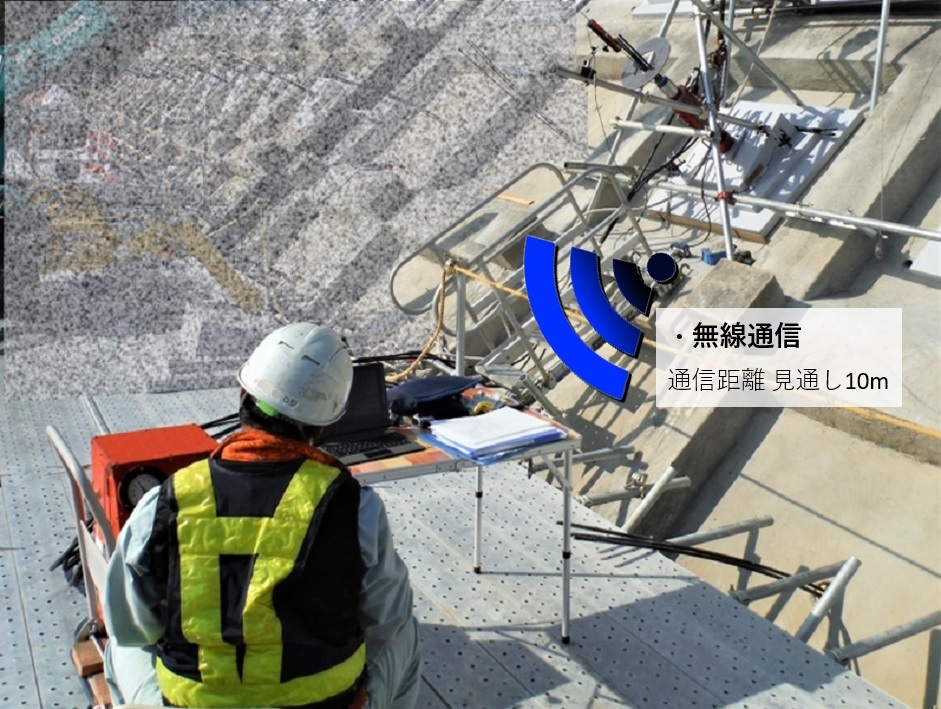 グランドアンカー,引っ張り,引張,試験