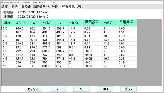 挿入式傾斜計 設定画面